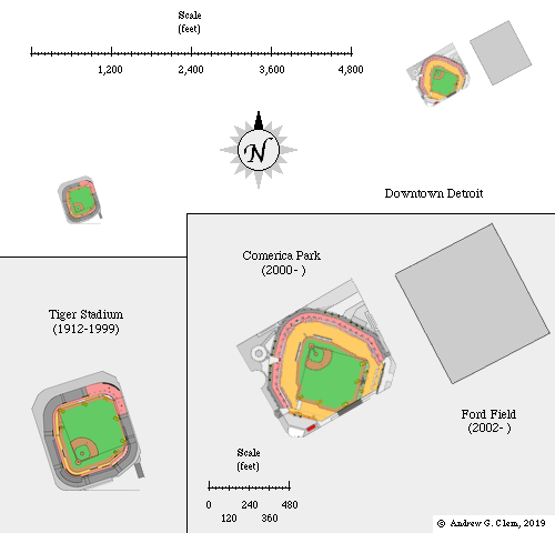 Detroit stadiums