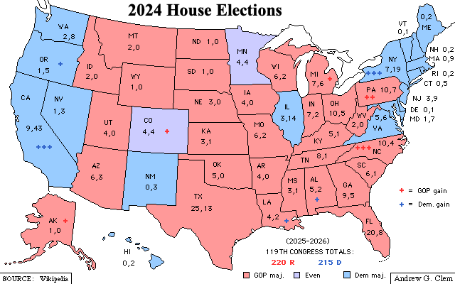 2024 election House of Representatives